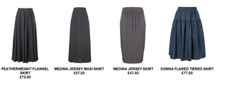 Illustration for article titled We Should've Known The Stock Market Was Going To Crash: Look At These Skirts!
